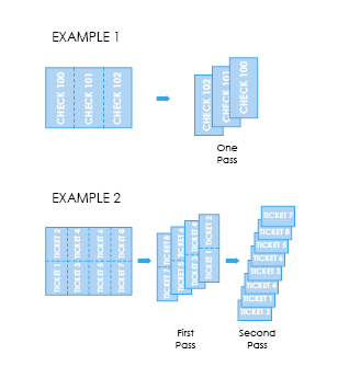 V-417 examples